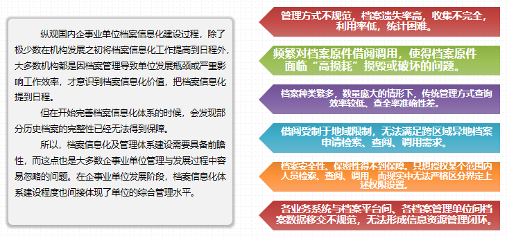 易协档案产品价值图