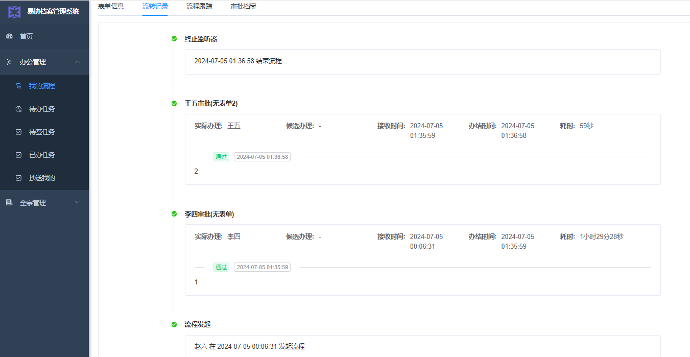 易协档案流程审批图